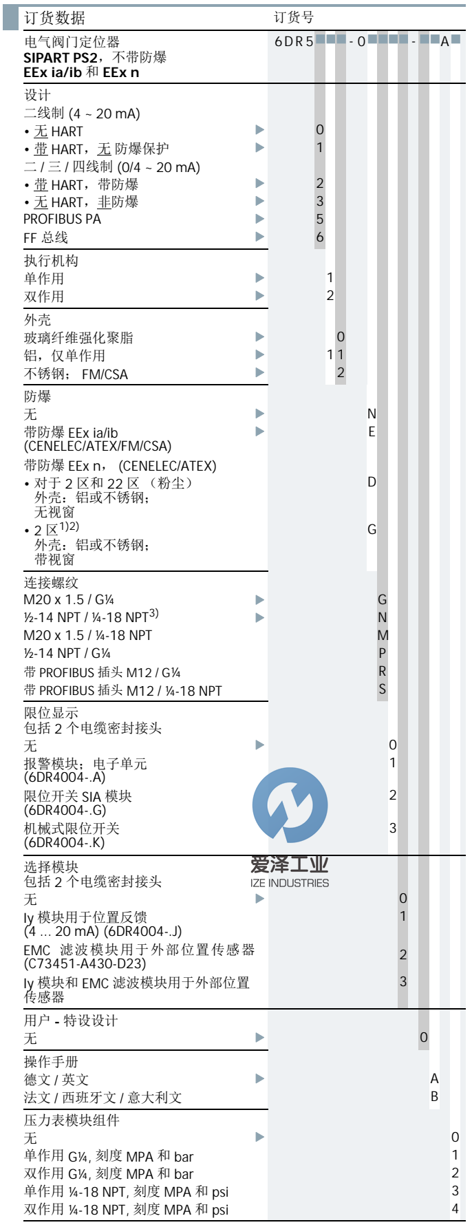 SIEMENS定位器6DR5010-0NG00-0AA0 尊龙人生就得博ize-industries (2).png